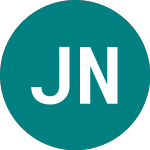 Logo von Jpm Nq Eq Pi A (JEQA).