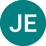 Logo von Jpm Eur Hy D (JEYE).