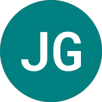 Logo von Jupiter Green Investment (JGC).