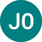 Logo von Jkx Oil & Gas (JKX).
