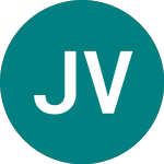 Logo von Jacques Vert (JQV).