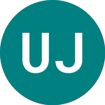 Logo von Ubsetf Jt13 (JT13).