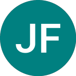 Logo von Jupiter Fund Management (JUP).