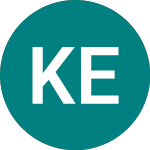 Logo von Kesa Electricals (KESA).