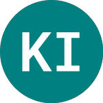 Logo von Keydata Income Vct (KIV).