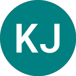Logo von Kaspikz JSC (KSPI).