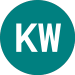 Logo von Kennedy Wilson (KWE).