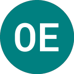 Logo von Ossiam Euew Gb (L6EW).