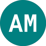 Logo von Amdi Msci Jap H (LCJG).