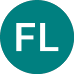 Logo von Ft Legr (LEGR).