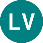 Logo von Limelight Vct (LLT).