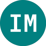 Logo von Income Meta (METI).