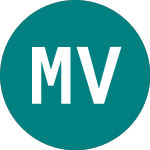 Logo von Marwyn Value Investors (MVI).