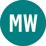 Logo von Modern Water (MWGA).