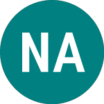 Logo von Nord Anglia Education (NAE).