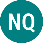 Logo von Nba Quantum (NAQ).