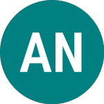 Logo von Am Nasdaq100usd (NASD).