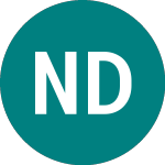 Logo von Nb Distressed Debt Inves... (NBDD).