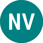 Logo von Noble Vct (NBV).