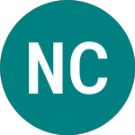 Logo von New City High Yield Trust (NCY).