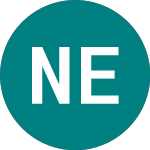 Logo von New Energy 1 W (NEOW).