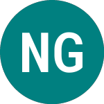 Logo von National Grid (NG.B).