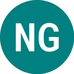 Logo von Ntl Grid Fp (NGPF).