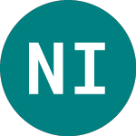 Logo von New India Investment Trust (NII).