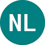 Logo von Nova Ljubljanska banka d... (NLB).