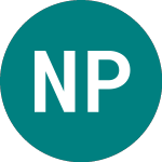 Logo von Nautical Petroleum (NPE).