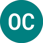 Logo von Oakley Capital Investments (OCI).