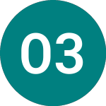 Logo von  (OCV3).