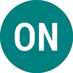 Logo von Oxford Nutrascience (ONG).