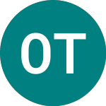 Logo von Oxford Technology 3 Vent... (OTT).