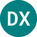 Logo von Db X-track Dax (OXDA).