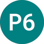 Logo von Pargn 6.125% (PAG2).