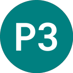 Logo von Palantir 3xl � (PAL3).