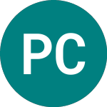 Logo von Polar Capital Technology (PCT).