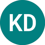 Logo von Korea Dev. Bk27 (PD11).