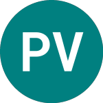 Logo von Pembroke Vct (PEMV).