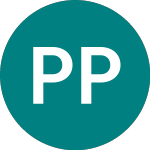 Logo von Partners Group Private E... (PEYS).