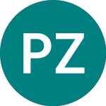 Logo von Pcgh Zdp (PGHZ).