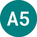 Logo von Aviva 54 (PH95).