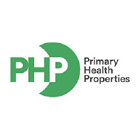 Logo von Primary Health Properties (PHP).
