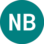 Logo von Nat Bk Canada28 (PI43).