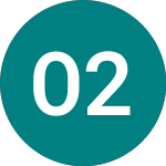 Logo von Oest.k. 29 (PJ63).