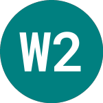 Logo von Westpac 25 (PL43).