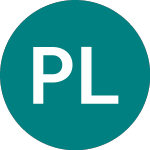 Logo von Pantheon Leisure (PLEI).