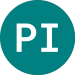 Logo von  (POWI).