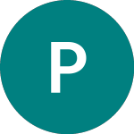 Logo von Pttrbaccetfusd (PTAD).